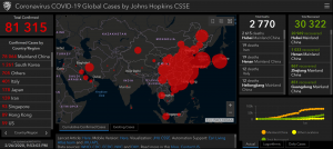 coronavirus covid19 dashboard