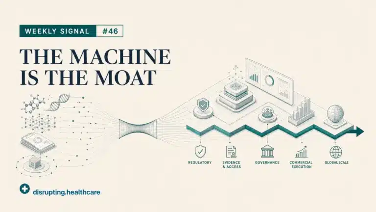 Weekly Signal #46 graphic showing molecules, AI, evidence and partnerships flowing into a life sciences operating model for regulation, governance, market access and global scale.