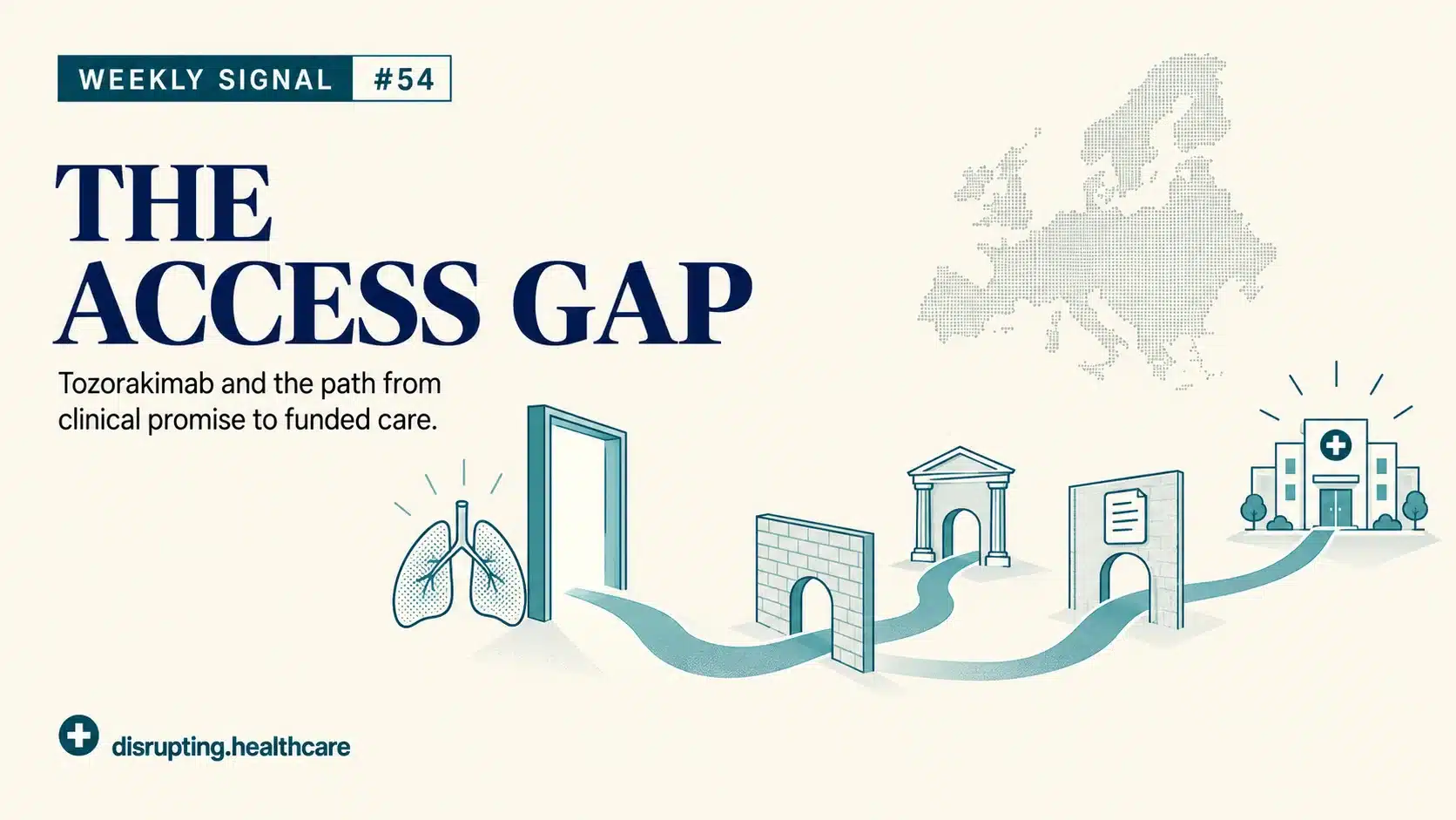 Weekly Signal 54 cover: The Access Gap, with a winding path through gateways towards a healthcare building.