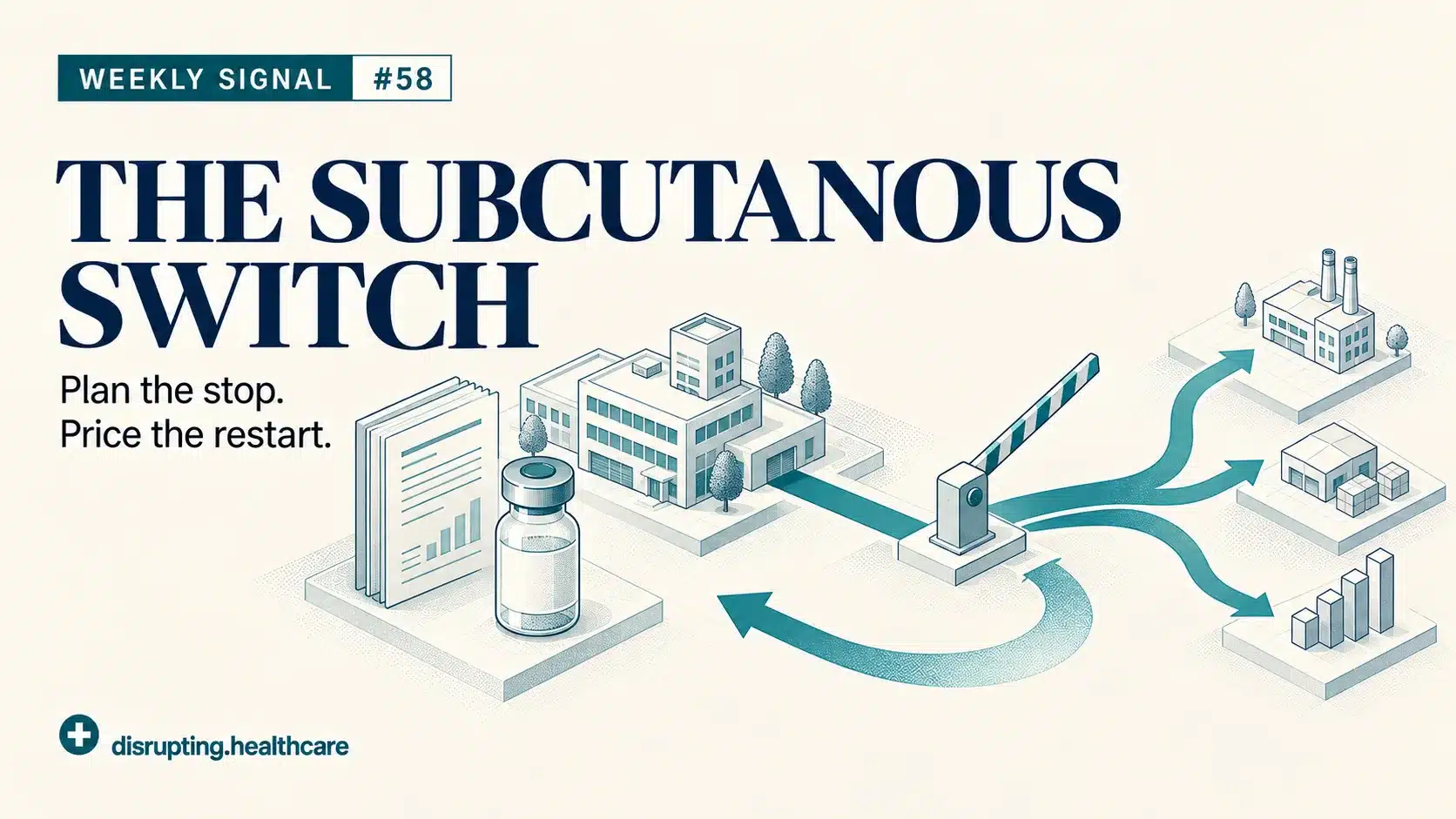 Weekly Signal #58: The Subcutaneous Switch. A central facility, medicine vial, branching routes, stop gate and return arrow illustrate launch interruption and restart.